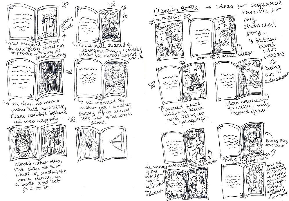 Initial storyboard idea for a storybook of illustrated pages detailing the backstory of Clanking Bottle.